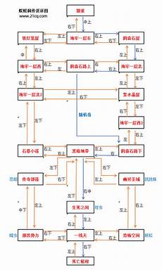 《传奇外传》经典创世五区 “雷霆万钧”5月26日140